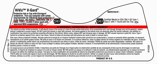 Hard Hat Types And Class Standards Cooper Safety Supply